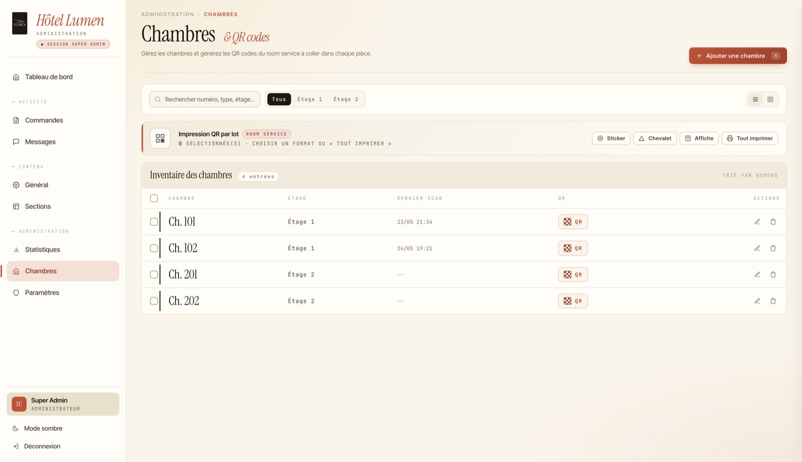 Tableau de bord admin Hôthello